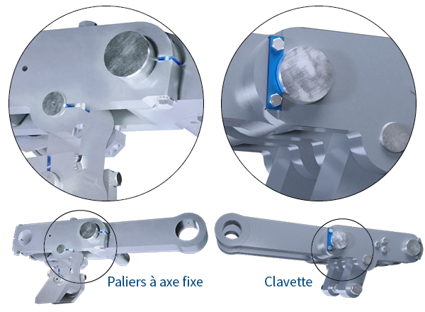 Paliers à axe fixe